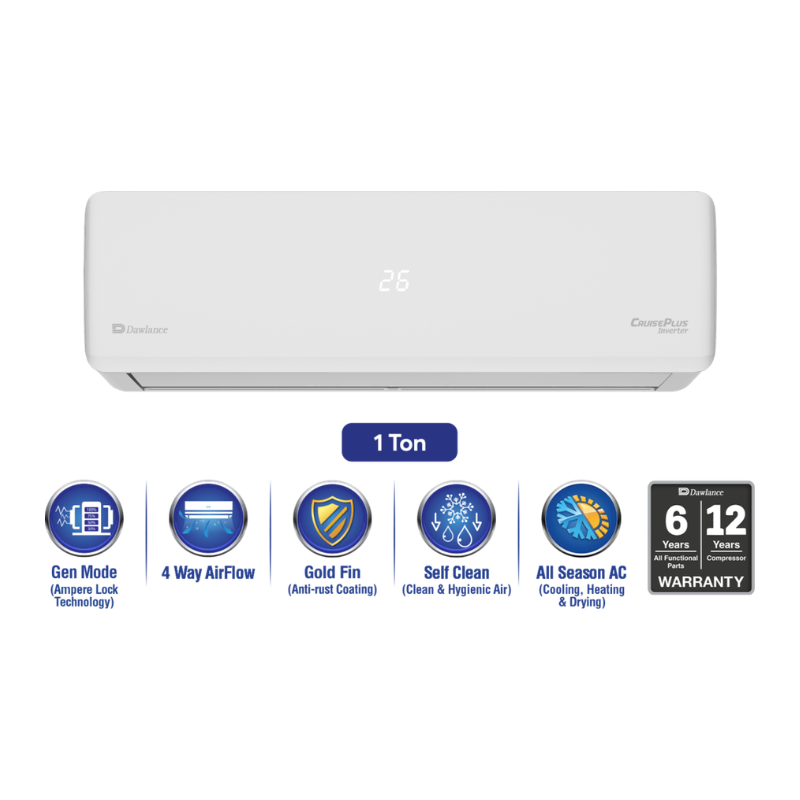 Dawlance Split Cruise Plus Inverter 15 1.0 Ton Air Conditioner