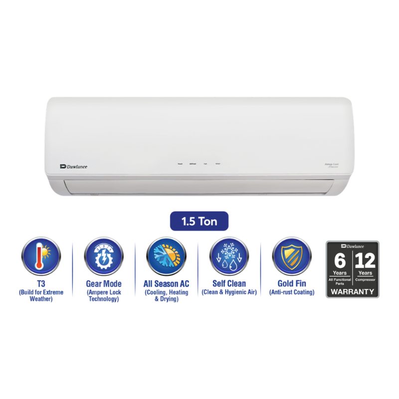 Dawlance Split Atmos T3 Inverter 30 1.5 Ton Air Conditioner