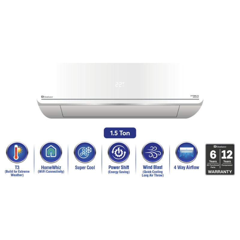 Dawlance Hyper T3 1.5 Ton White Home Whiz Split Air Conditioner
