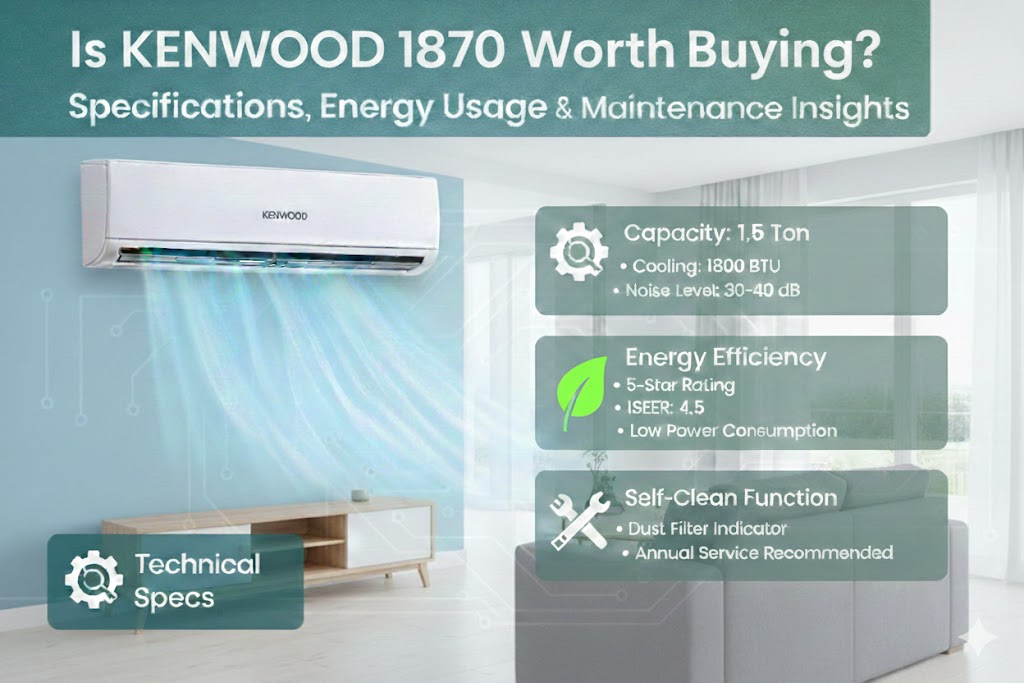 Is KENWOOD 1870 Worth Buying? Real-World Performance Review