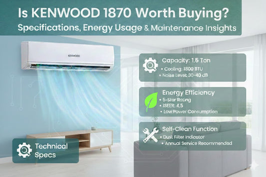 Is KENWOOD 1870 Worth Buying? Real-World Performance Review