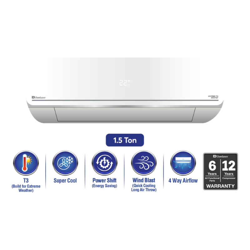 Dawlance Hyper T3 1.5 Ton White Inverter Air Conditioner