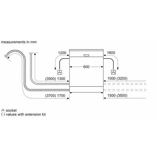 Bosch SMS46DI00M Dish Washer