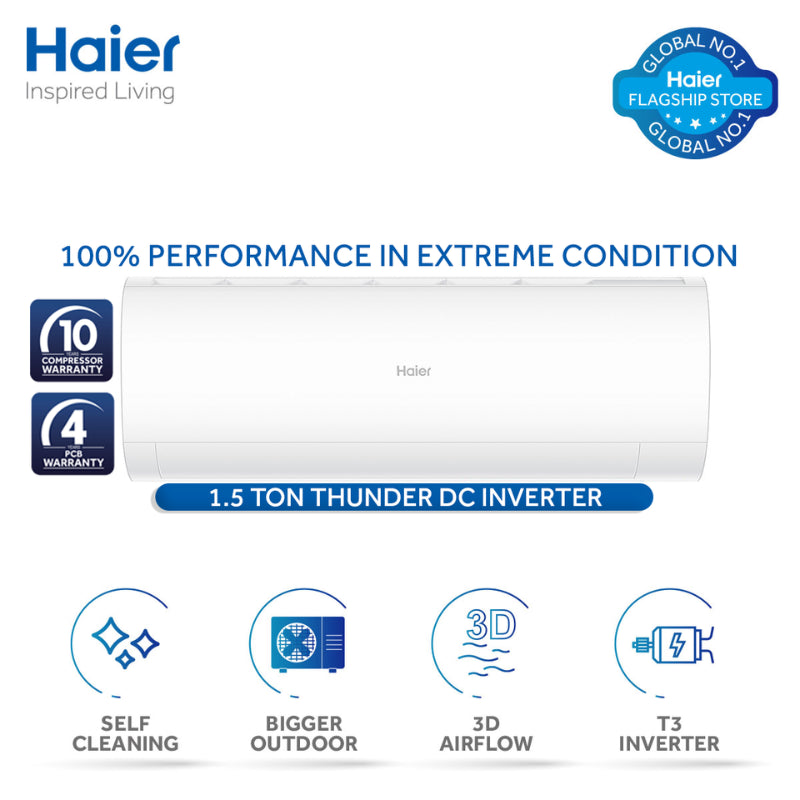 Haier HSU-18HPM Thunder T3 1.5 Ton Inverter AC