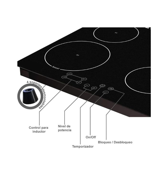 Profile-420 Hot-Plate-features