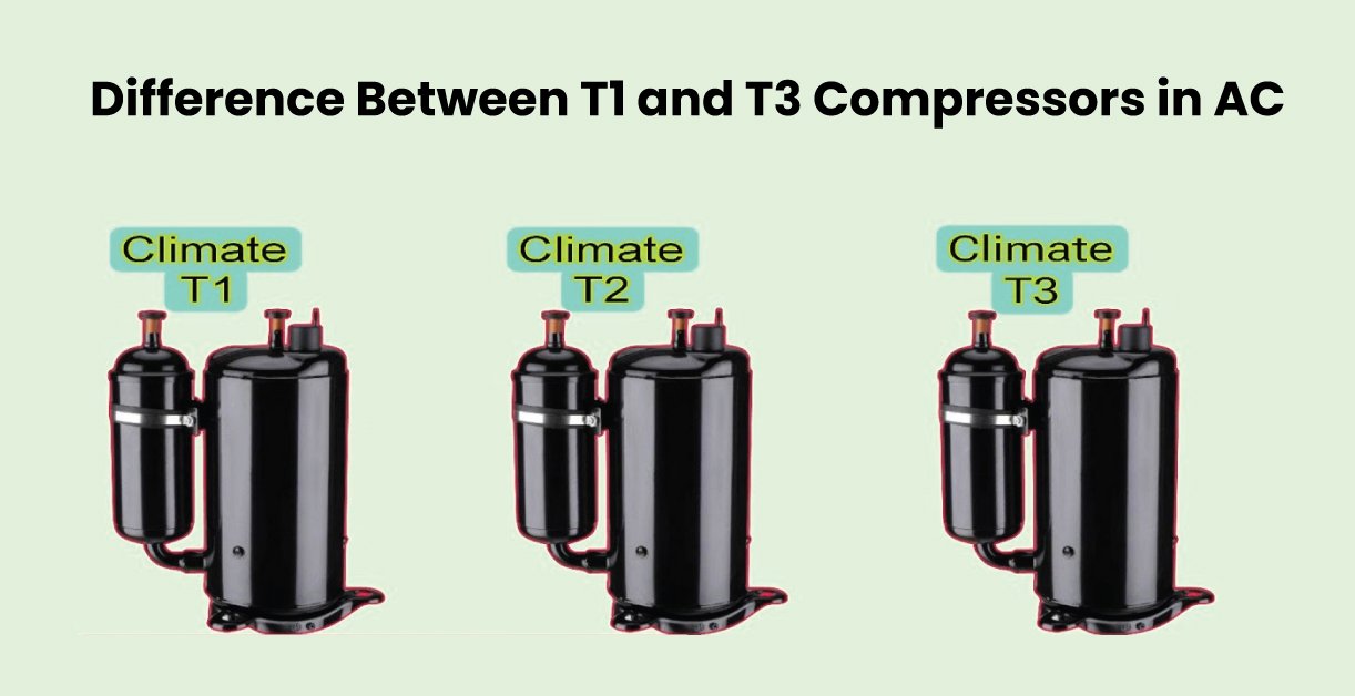 T3 Compressor