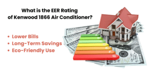 EER Rating of Kenwood 1866 Air Conditioner