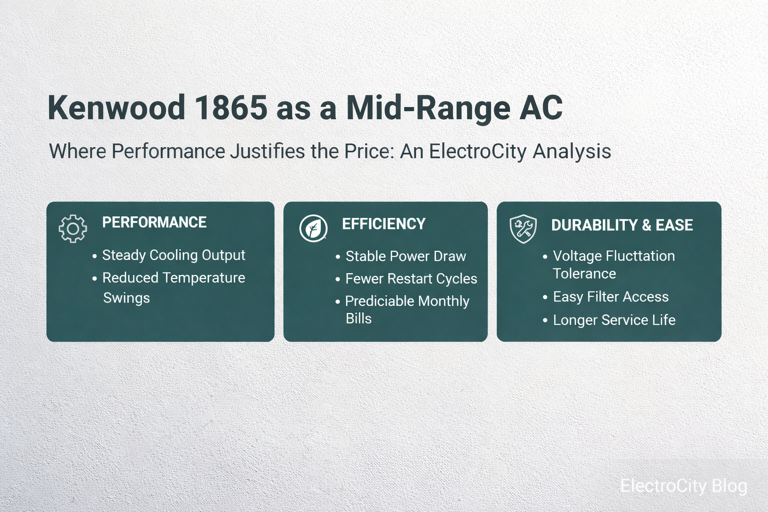 Kenwood 1865 as a Mid-Range AC