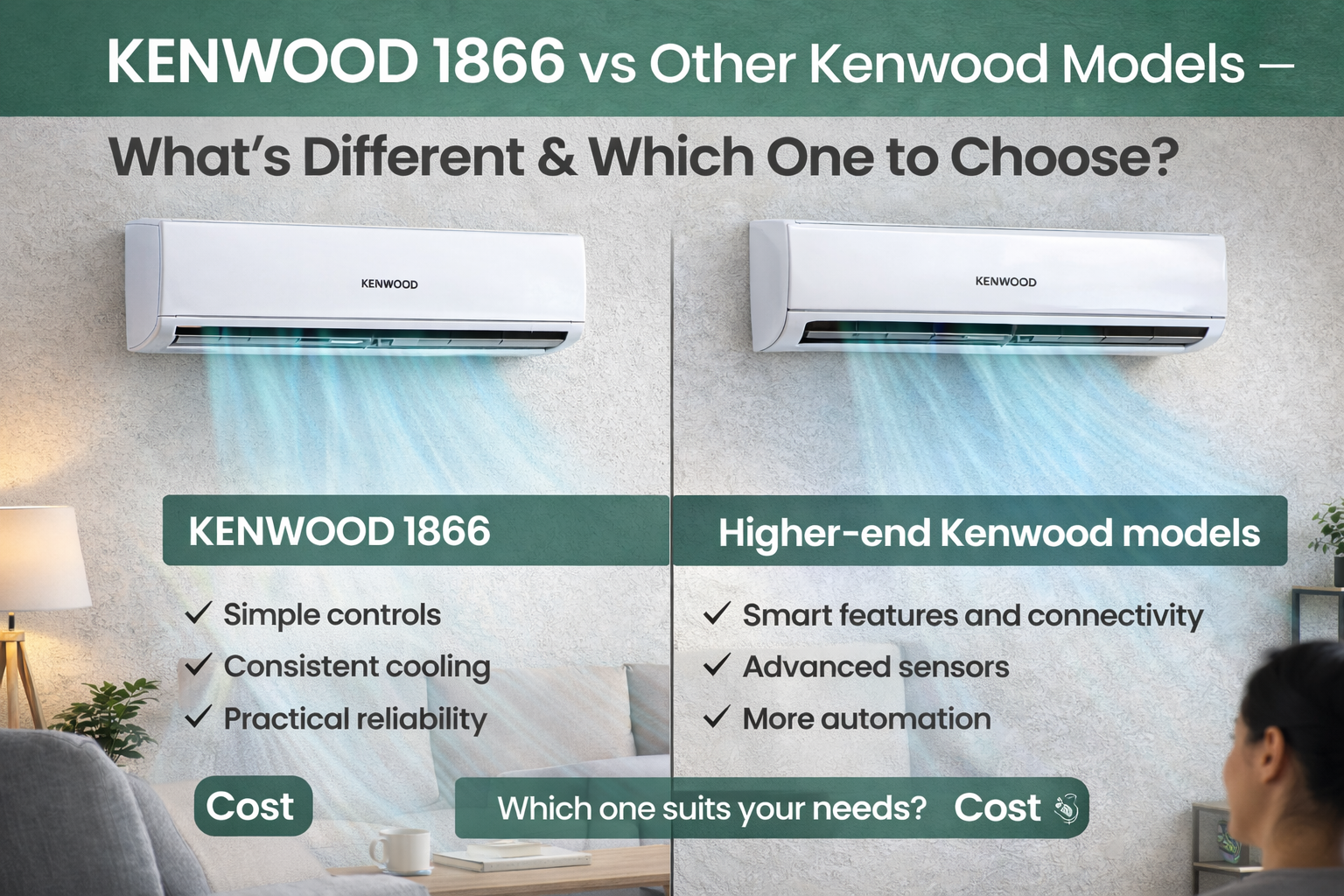 Kenwood vs other kenwood models