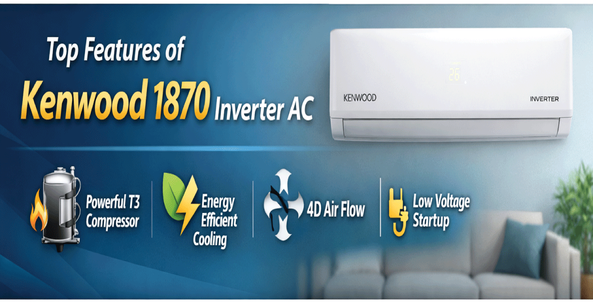 Top-Features-of-Kenwood-1870-Inverter-AC-