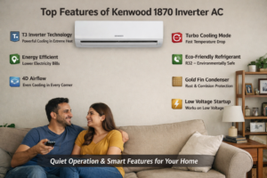 Top Features of Kenwood 1870 Inverter AC